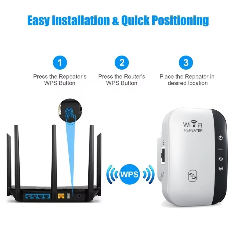 Amplificateur de signal Wi-Fi