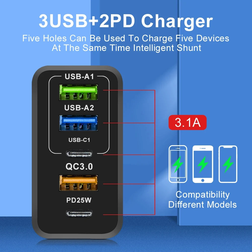 Tête de Charge Rapide 65W pour Téléphone Portable