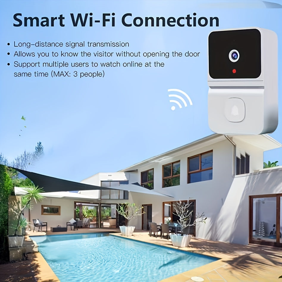 1pc (Build-in Battery) Smart WIFI Doorbell.